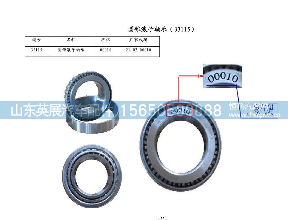 引锥滚子轴承33115 图2